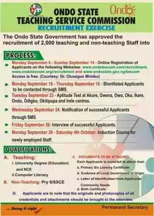 Ondo State Teachers Recruitment