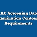 NAFDAC Screening Date