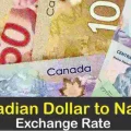 Canadian Dollar to Naira Black Market Today